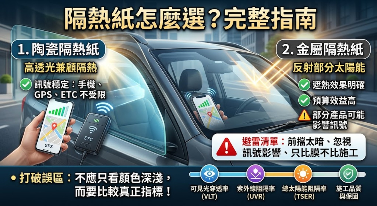 隔熱紙怎麼選?陶瓷隔熱紙 vs 金屬隔熱紙,隔熱、透光、訊號與價格一次比較