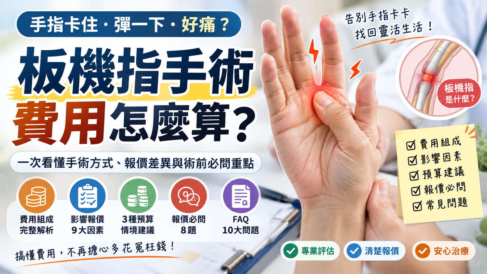 板機指手術費用怎麼算？手術方式、報價差異與術前必問重點