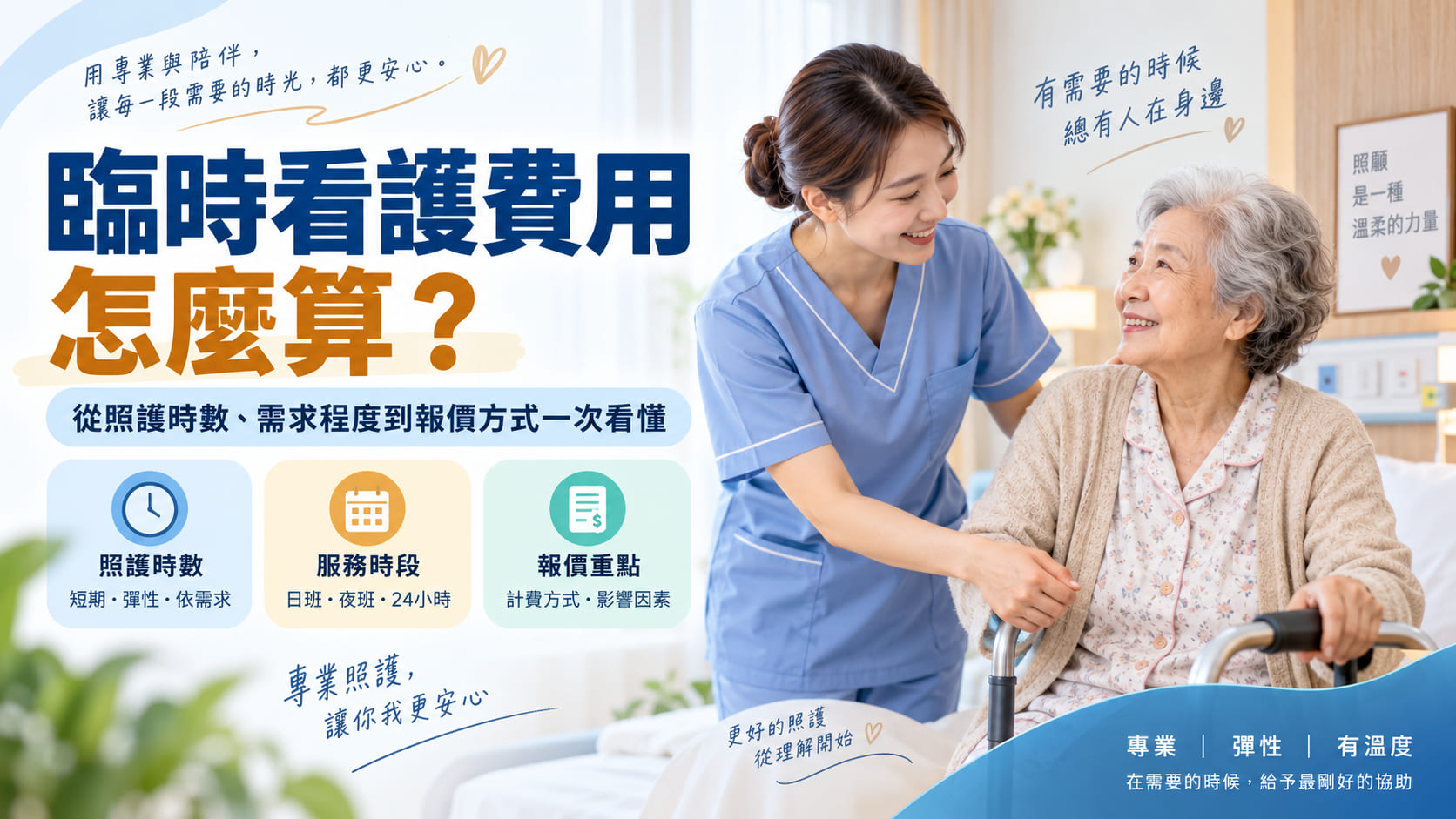 臨時看護費用怎麼算?從照護時數、需求程度到報價方式一次看懂