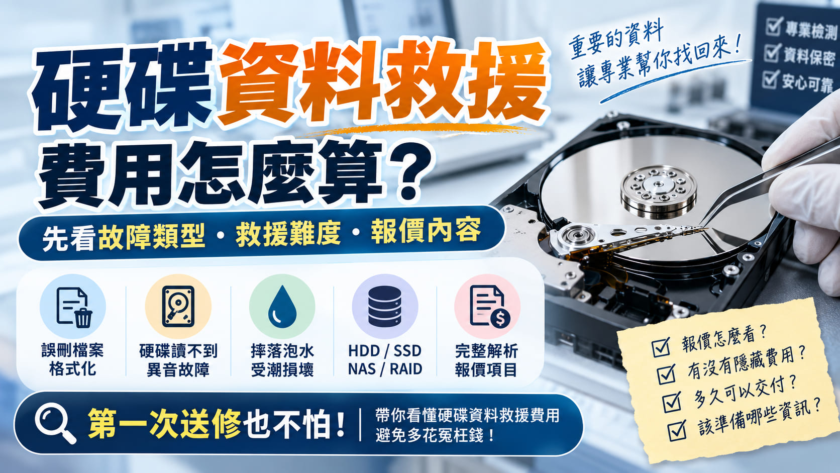 硬碟資料救援費用怎麼算?完整報價與送修評估重點