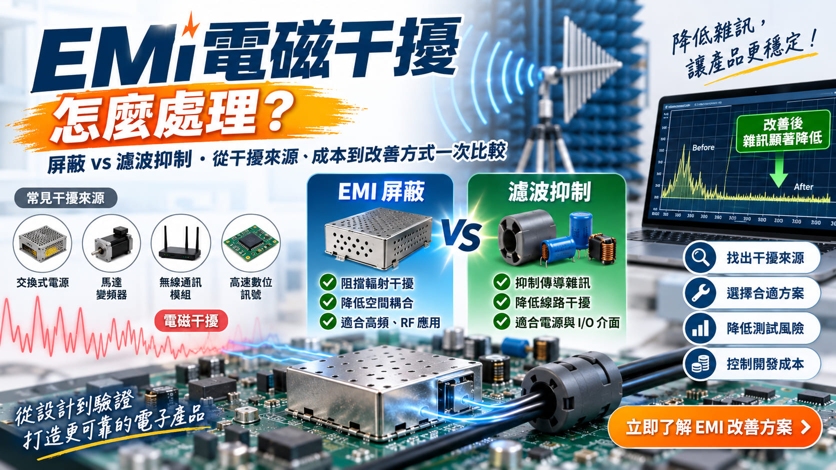 EMI電磁干擾怎麼處理？EMI屏蔽 vs 濾波抑制，從干擾來源、成本到改善方式一次比較