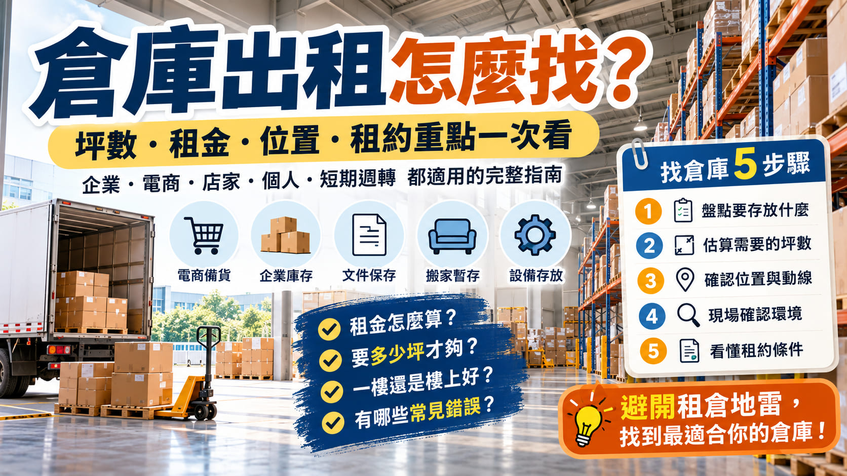 倉庫出租怎麼找?坪數、租金、位置與租約重點一次看