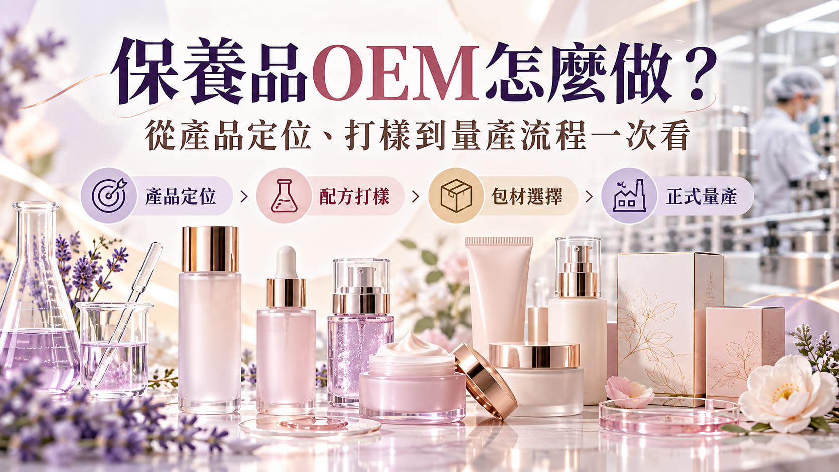 保養品OEM怎麼做?從產品定位、打樣到量產流程與常見問題一次看