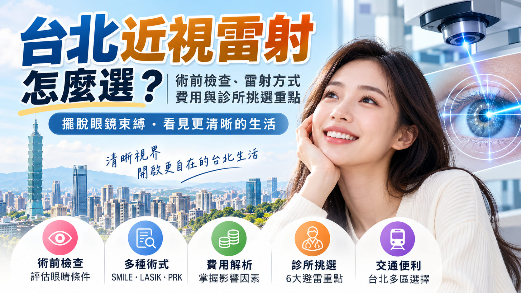 台北近視雷射怎麼選?術前檢查、雷射方式、費用與診所挑選重點