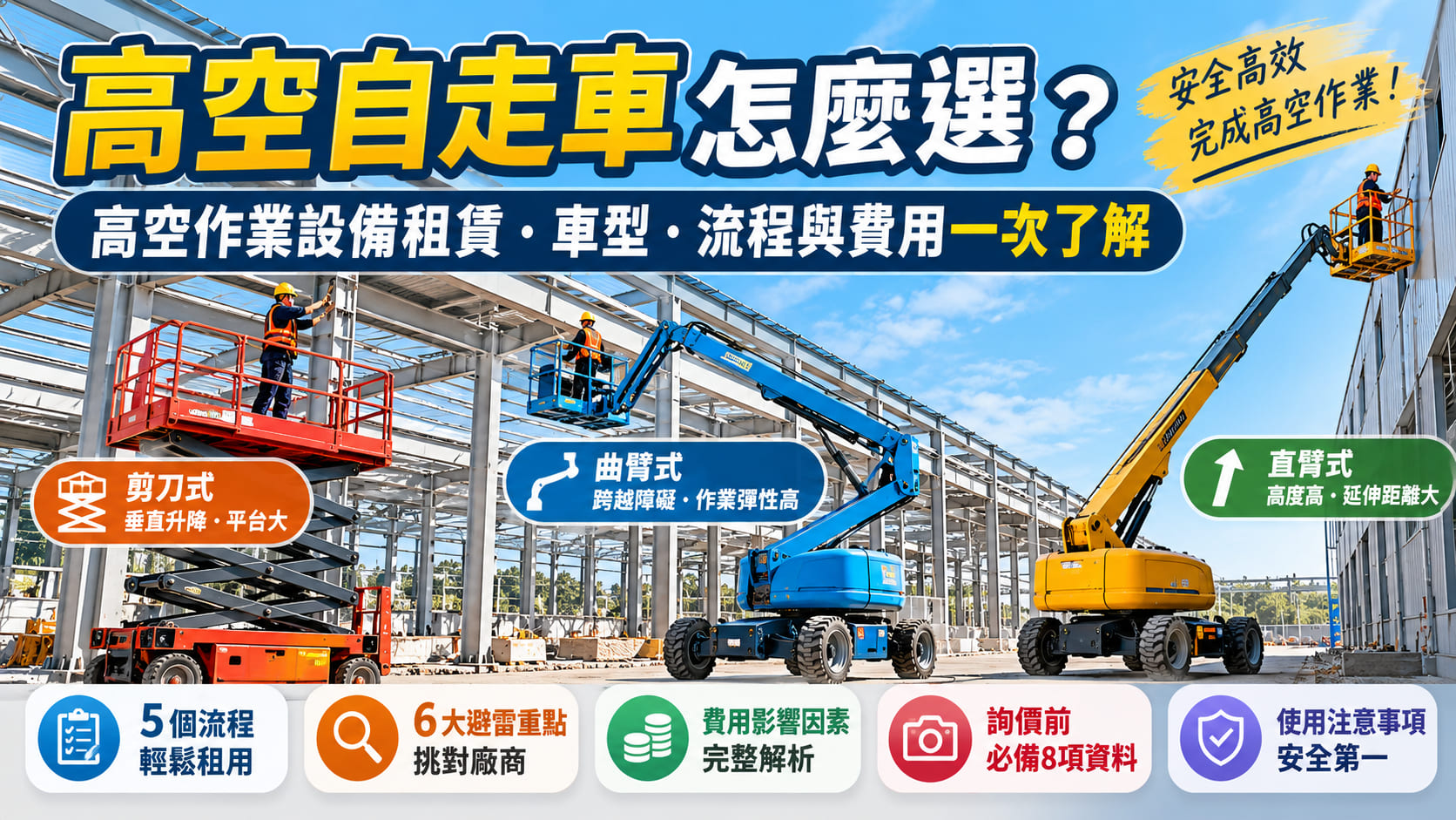 高空自走車怎麼選？高空作業設備租賃、車型、流程與費用一次了解
